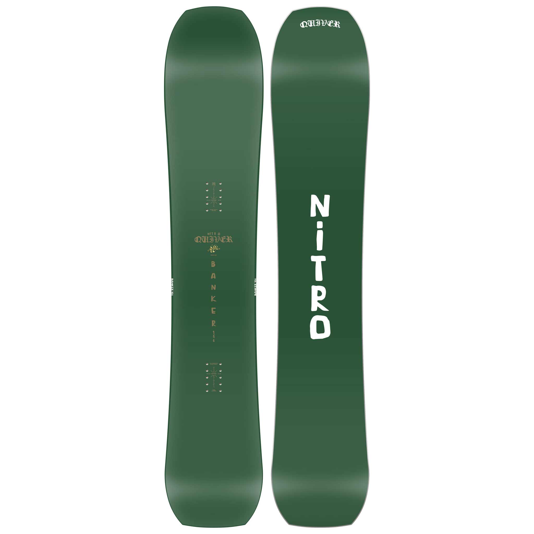 The 2025 Nitro Banker Snowboard - The Reigning Turning & Burning Champion –  Nitro Snowboards